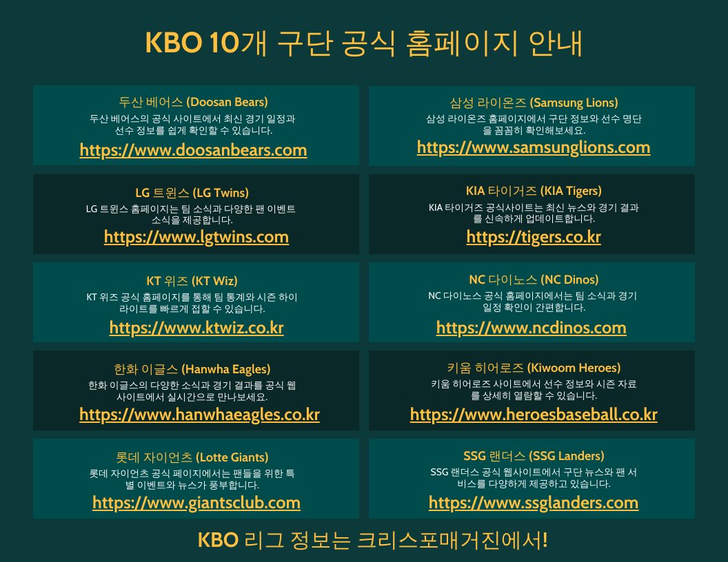 KBO 10개 구단 공식 홈페이지 안내