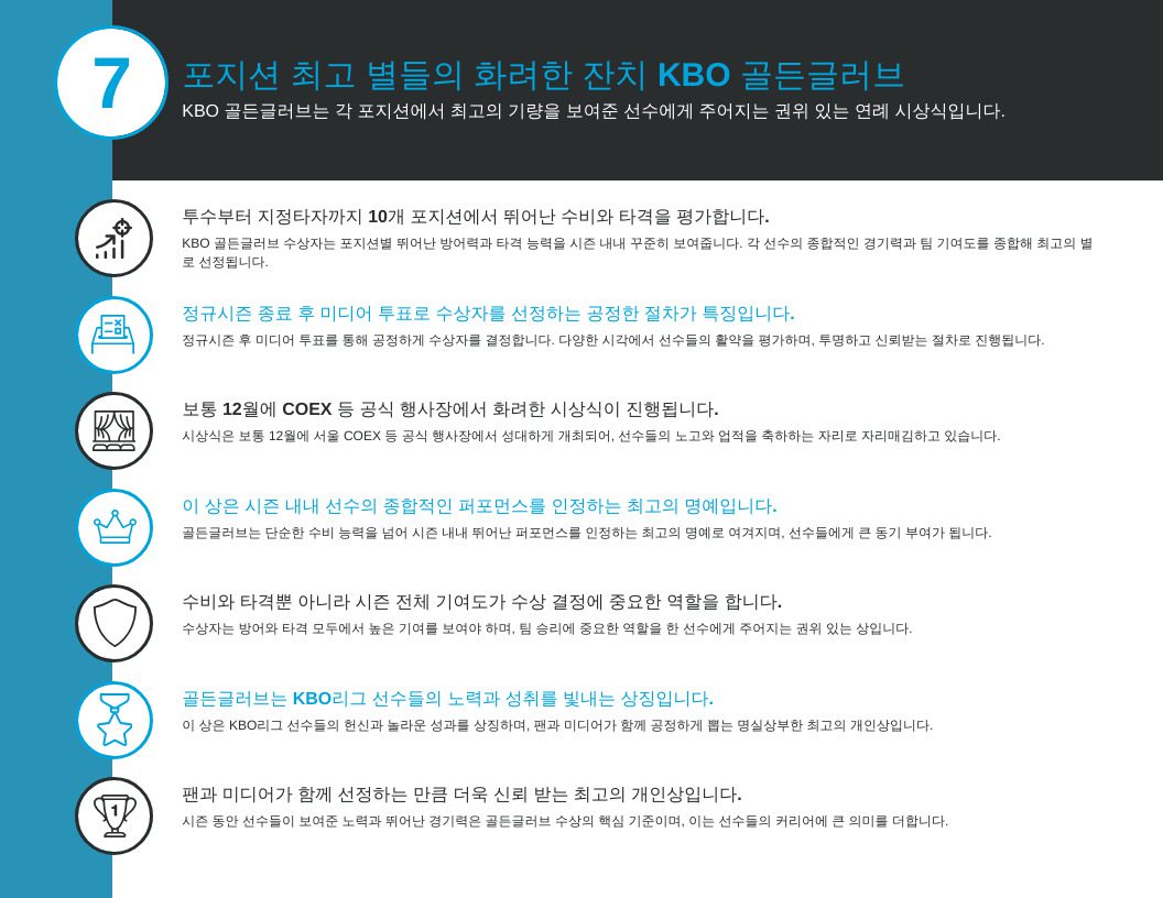 포지션 최고 별들의 화려한 잔치 KBO 골든글러브